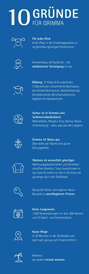 10 Gründe für Grimma © BVB